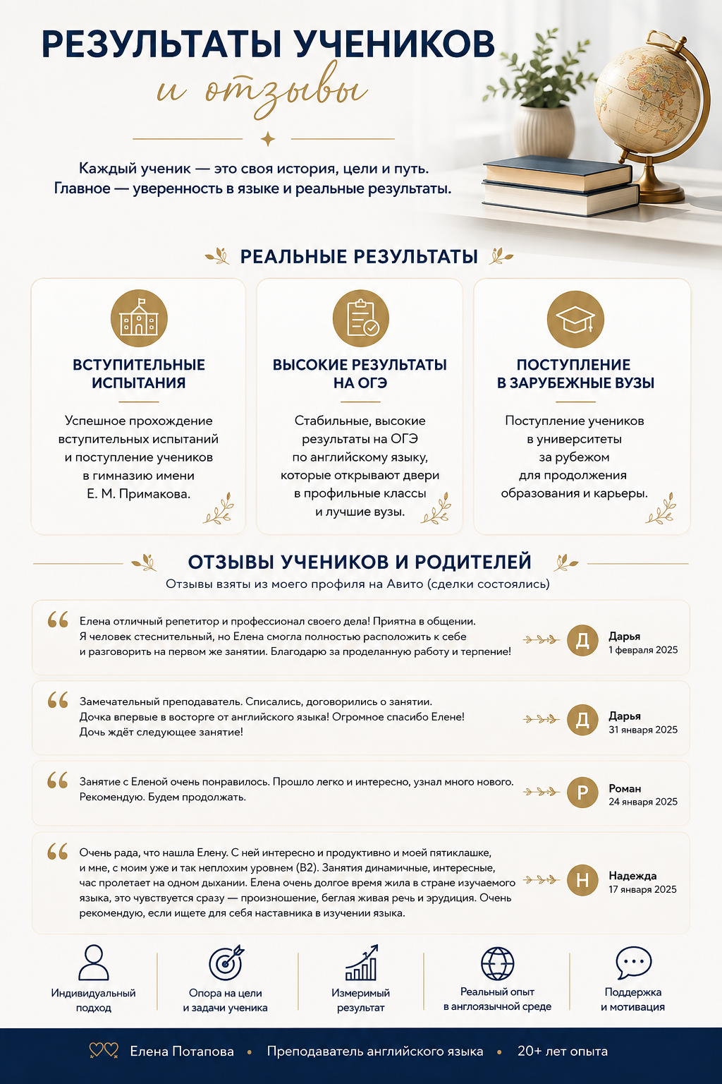Результаты учеников и отзывы
